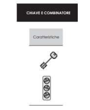 DIERRE CASSAFORTE "TYPE-M" CHIAVE COMBINATORE T15 NSC mm 210x320x200