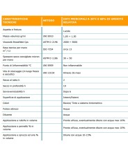 BALDINI VERNICI SMALTO ALL'ACQUA SYNUIL TOP BRILLANTE PER LEGNO E FERRO