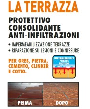 SARATOGA LA TERRAZZA PROTETTIVO CONSOLIDANTE ANTI INFILTRAZIONI - ml 1000
