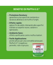 TECNOSTUK Muffa K.O. Fondo antimuffa igienizzante termoisolante sbiancante - formati vari