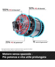 EINHELL Forbici da potatura a batteria c/manico telescopico GP-LS 18/28 Li T BL-Solo