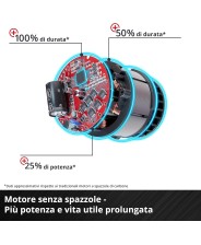 EINHELL AVVITATORE A IMPULSI A BATTERIA - art. TP-CW 18 Li Brushless - NO BATTERIA