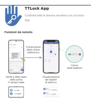 TECO MOTION POMOLO SMART MOTORIZZATO MECCATRONICO - disponibile COLORI VARI