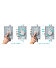 TECO MOTION POMOLO SMART MOTORIZZATO MECCATRONICO - disponibile COLORI VARI